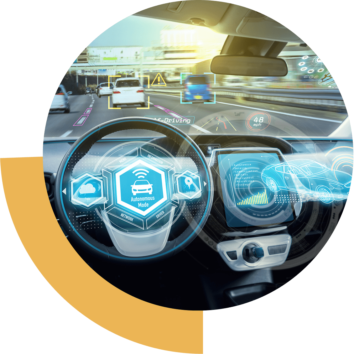 Futuristic car navigation system